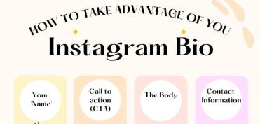 Image describing how to craft a good bio for social media